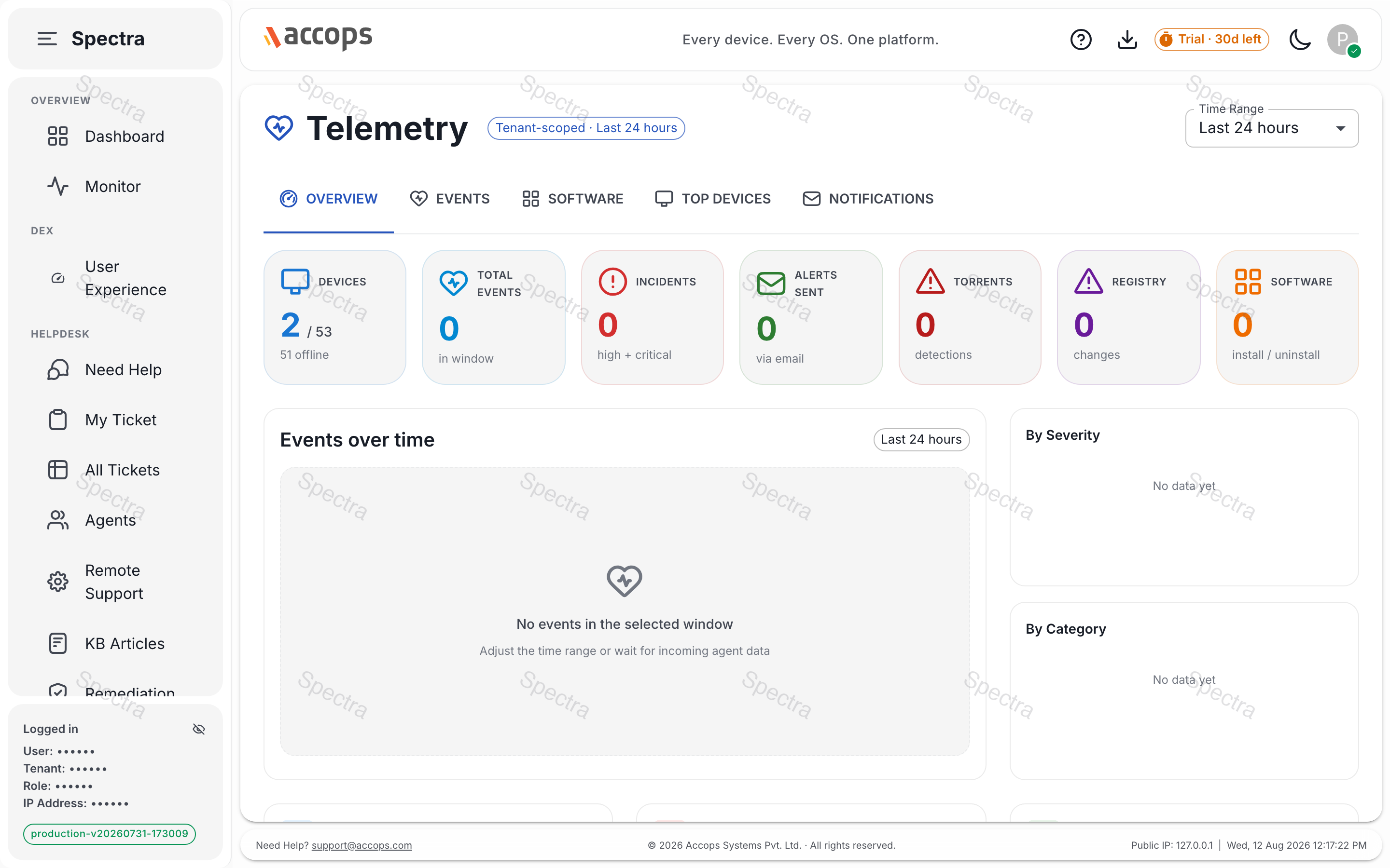 Telemetry — events, software inventory, top devices