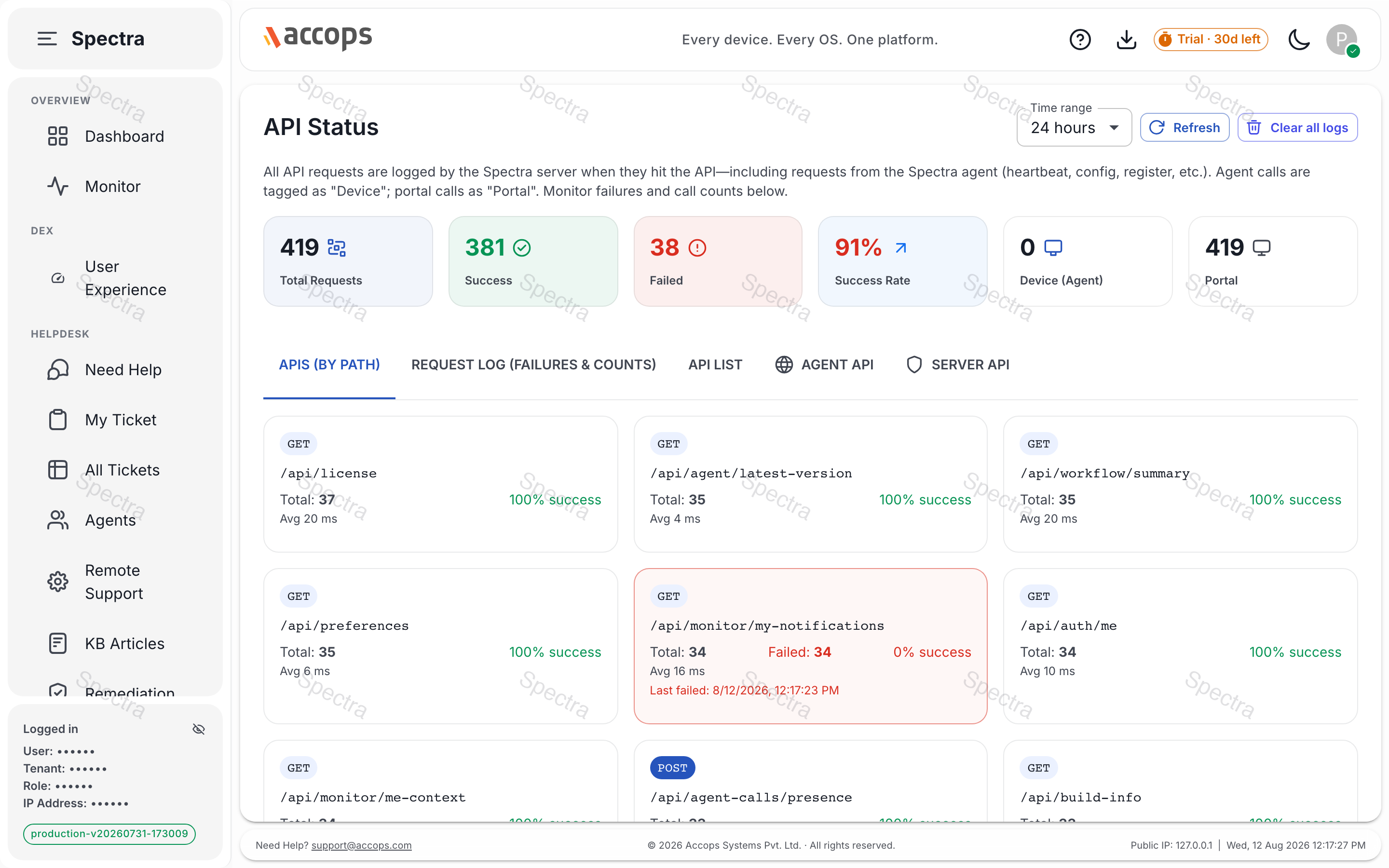 API Status — platform API health and request logs